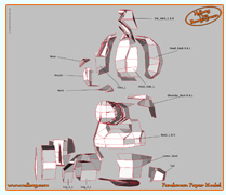 Ndbag The Boogeyman Papercraft Model 4